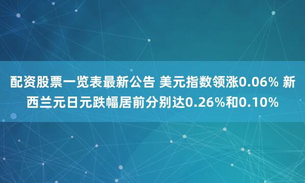 配资股票一览表最新公告 美元指数领涨0.06% 新西兰元日元跌幅居前分别达0.26%和0.10%